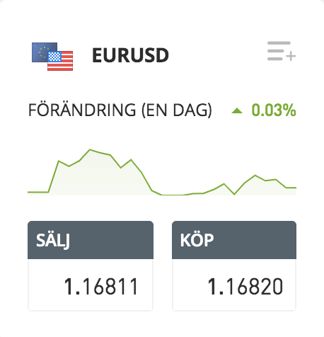 Trada EUR/USD på eToro